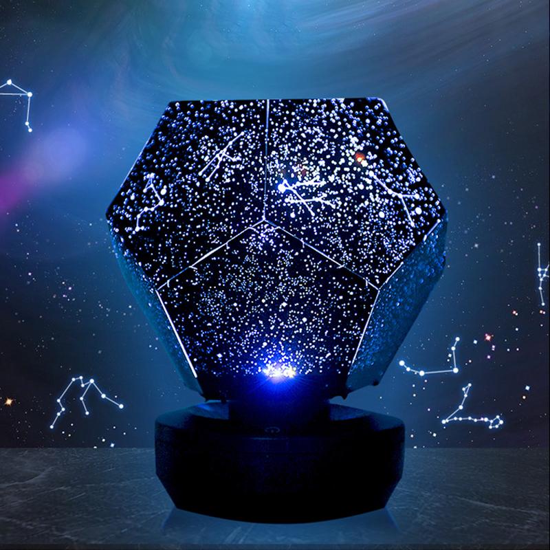 Clapfun™ Rotating Starry Sky Light