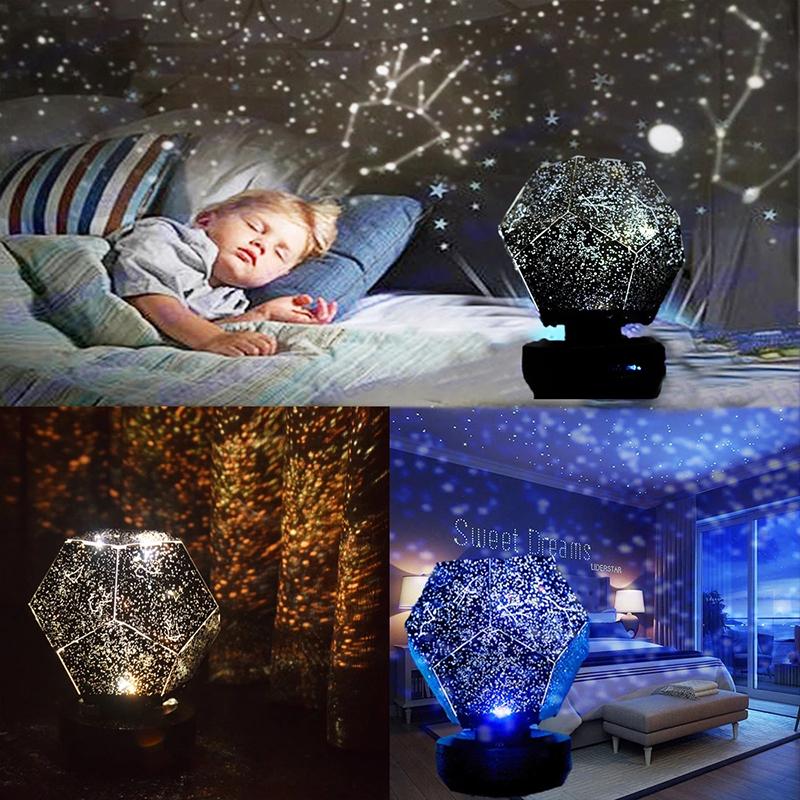 Clapfun™ Rotating Starry Sky Light