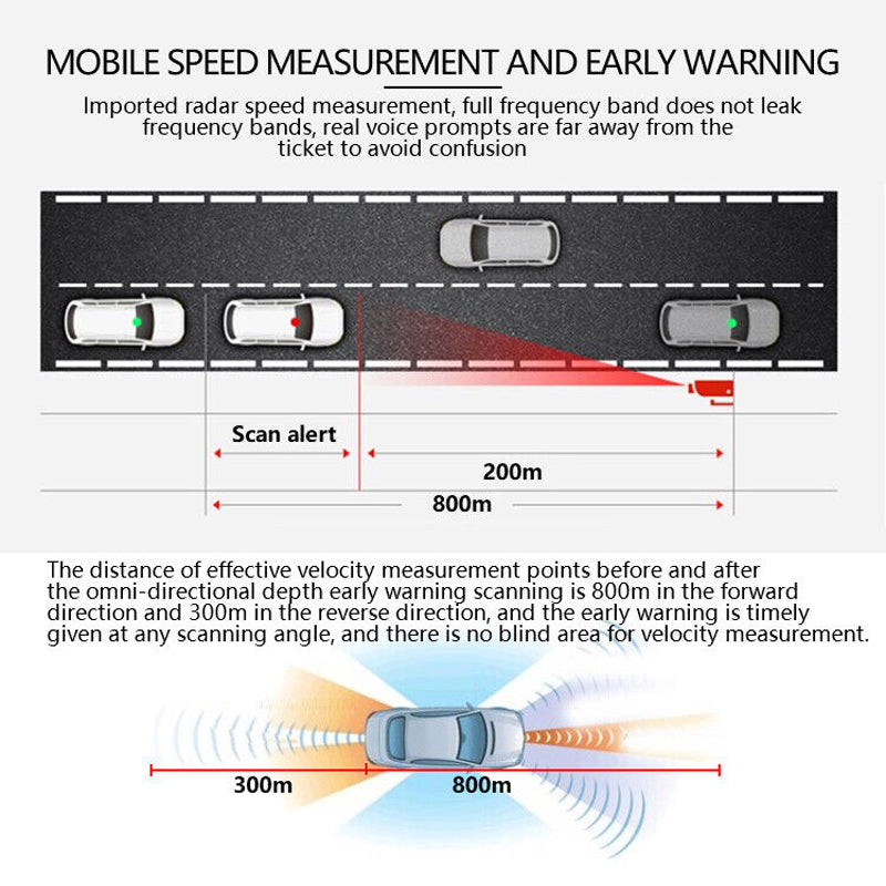 Vehicle early warning lidar flow speed detector