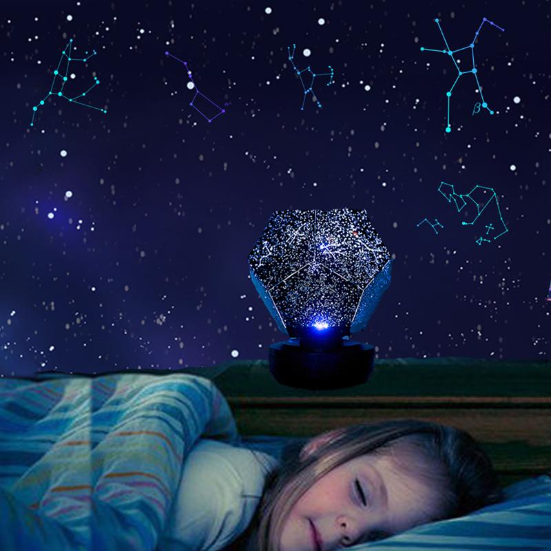 Clapfun™ Rotating Starry Sky Light