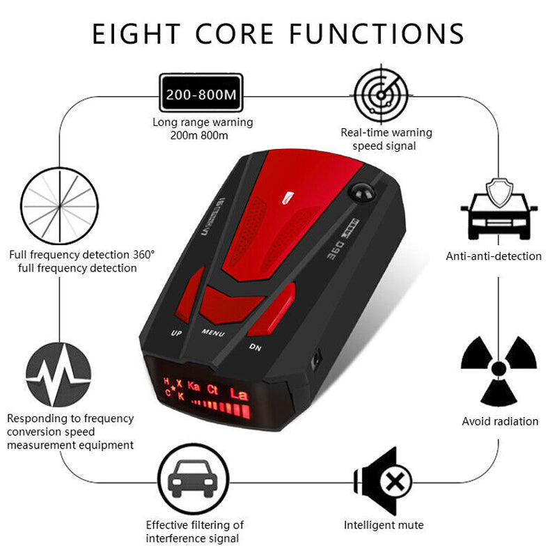 Vehicle early warning lidar flow speed detector